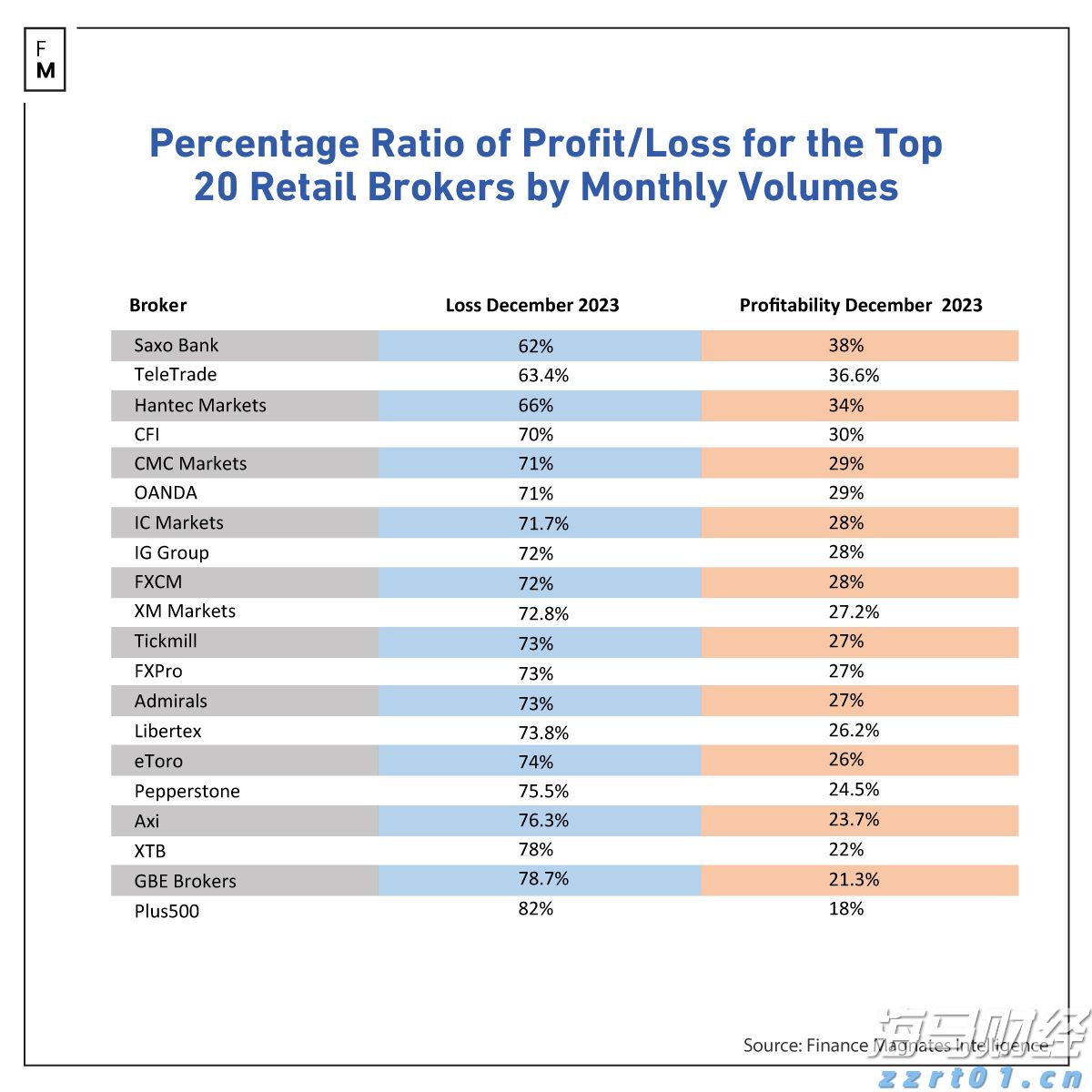 阅兵空中梯队怎么看？盘点划过天际的骄傲战鹰