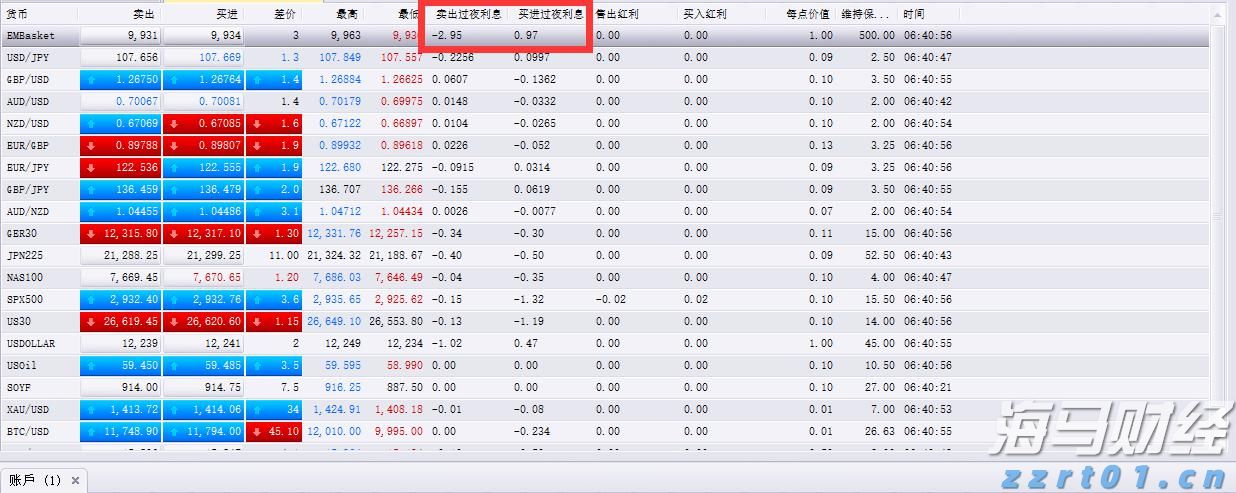世界首套550米工作面刮板输送成套装备“出海”