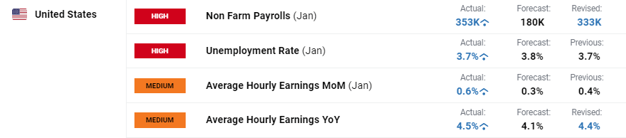 复宏汉霖(02696)肺癌研究成果引关注 HLX43数据成重要推动力 获花旗上调目标价至95港元