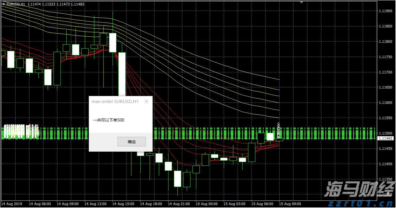 十项硬举措！今年张家口市水旱灾害防御工作这样做