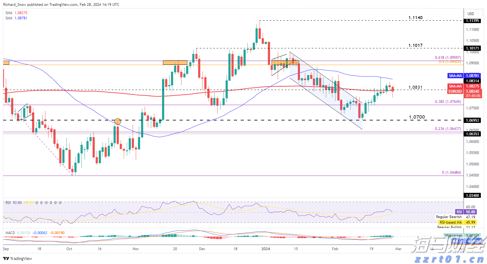 省基层精神科临床诊疗能力提升项目第三季度培训班在梅举办