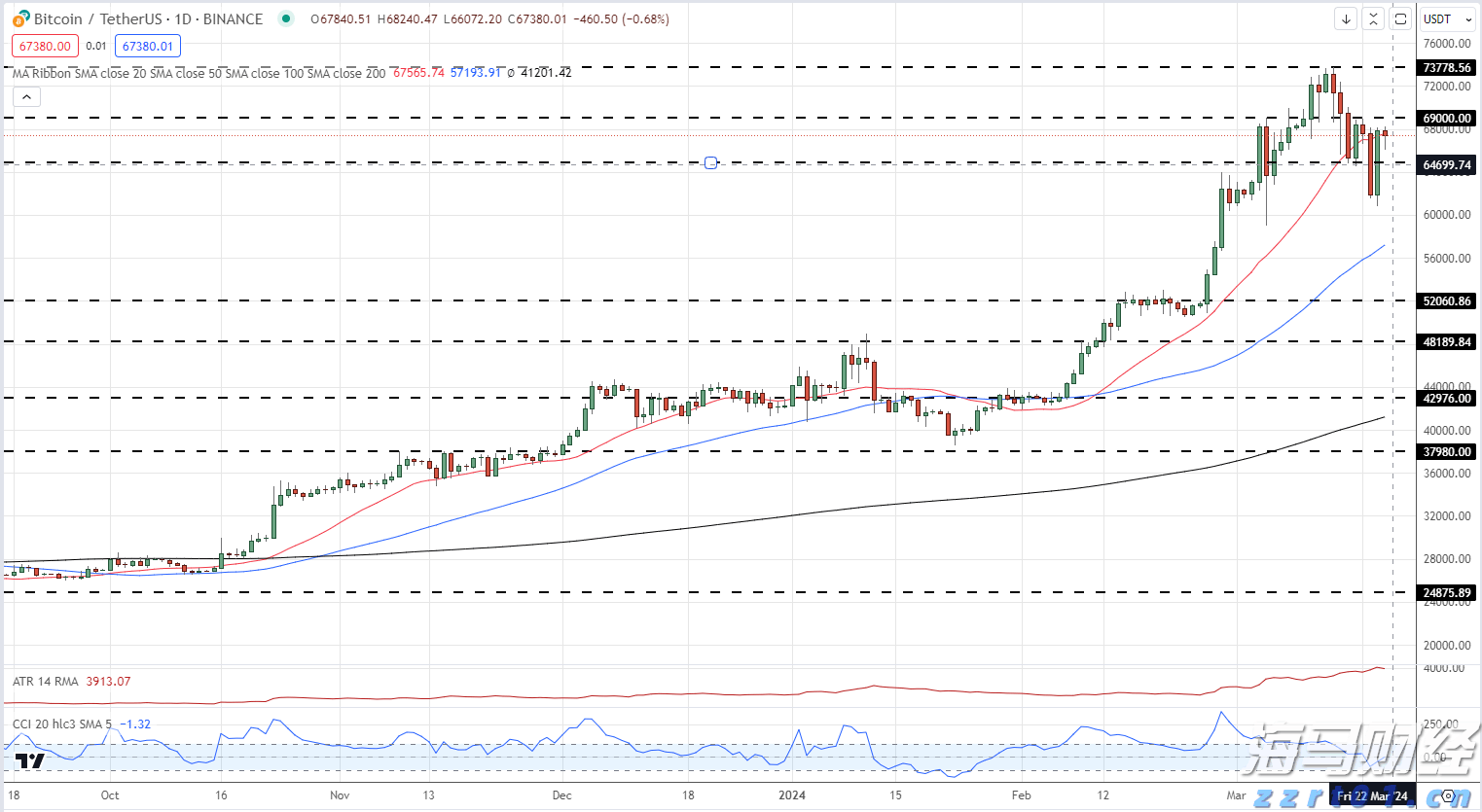 高考冲刺季  勿忘呵护“心灵之窗”