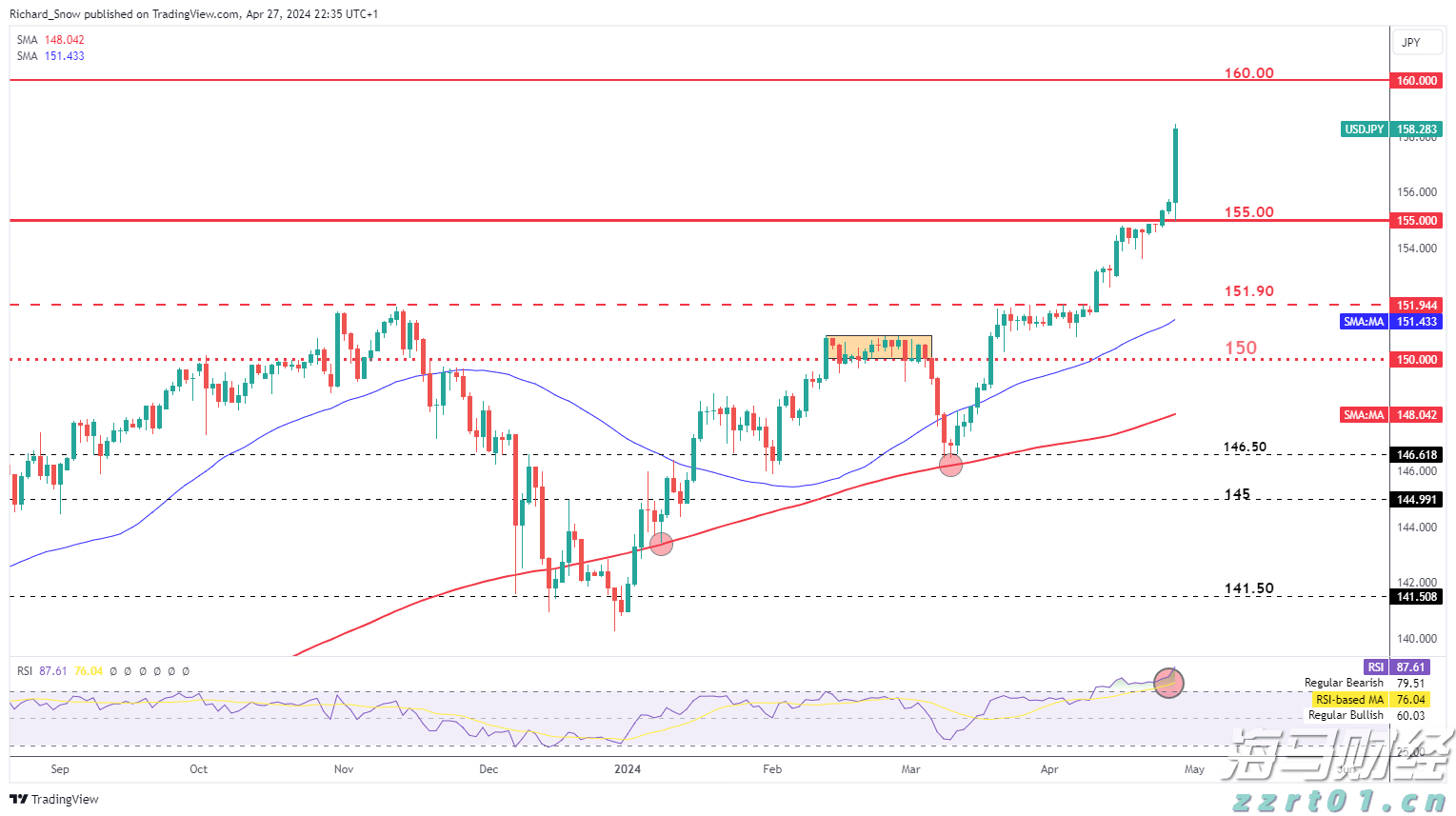 兴业银行合肥分行：暖心服务擦亮金融为民底色