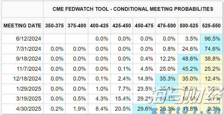 张家口发布安全生产举报奖励新规