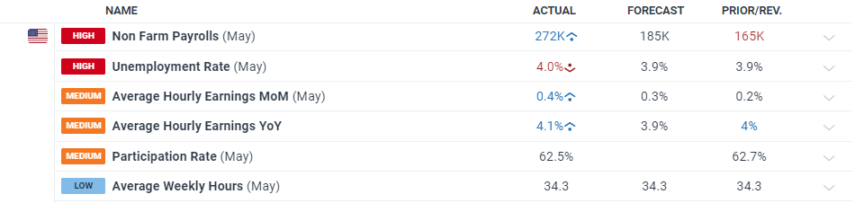 国家卫健委：请大家不要轻信“网红医生”