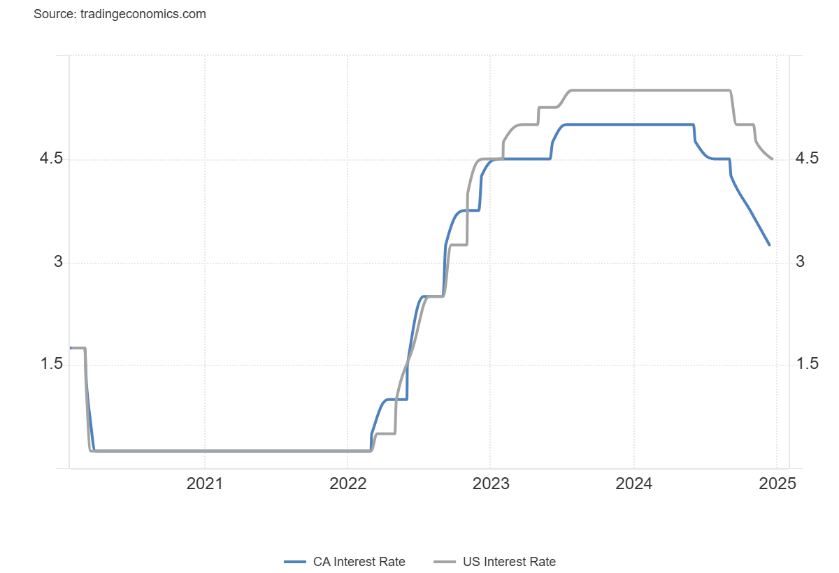 沙特主权财富基金PIF Q2持仓：增持医药股看涨期权，清仓Meta(META.US)